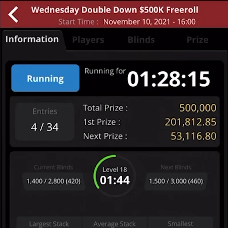 ClubGG app screenshot: Tournament screen: blind level, stacks and prize pool of a club freeroll (2021)